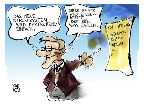 Das einfache Steuersystem