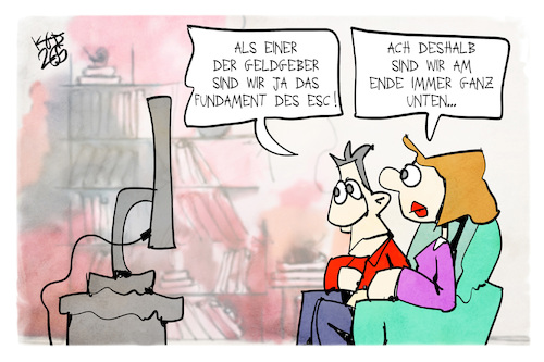 Das Fundament des ESC