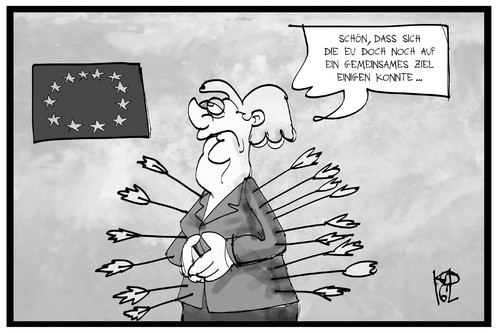 Das Ziel der EU Das Ziel der EU
