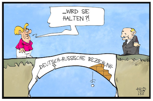 Deutschland-Russland Deutschland-Russland