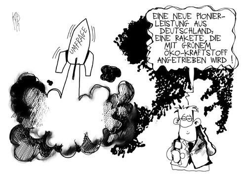Die Grünen Die Grünen