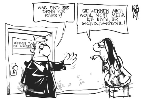 Das Grünen-Profil Das Grünen-Profil