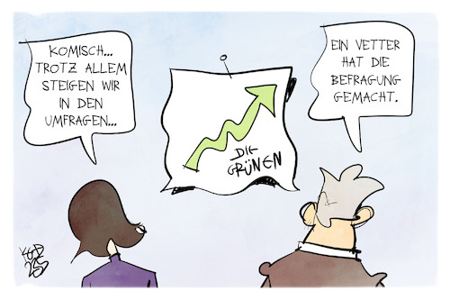 Die Grünen Die Grünen
