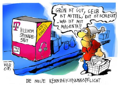 Die neue Kennzeichnungspflicht Die neue Kennzeichnungspflicht