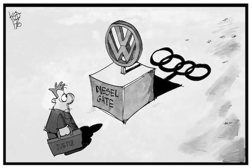 Dieselgate Dieselgate