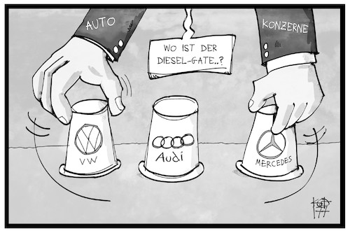 Dieselgate