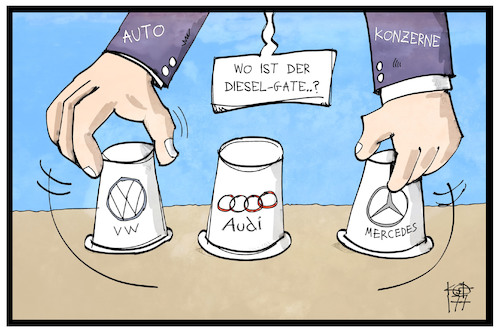 Dieselgate