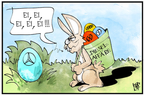 Dieselgate Dieselgate