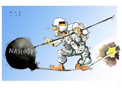 Drahtseilakt Drahtseilakt
