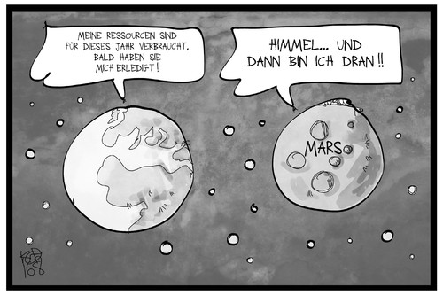 Earth Overshoot Day Earth Overshoot Day