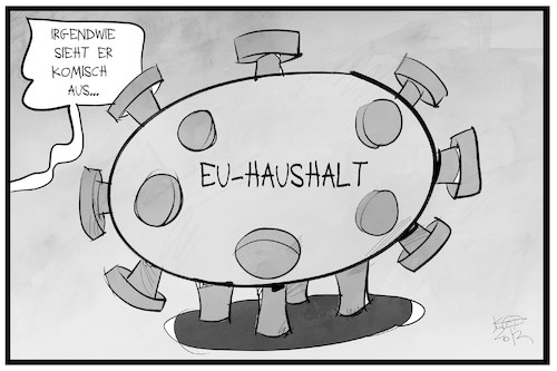 EU-Haushalt