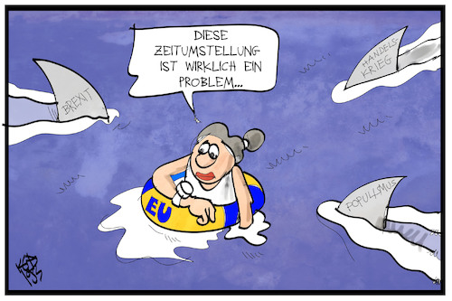 EU-Zeitumstellung