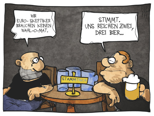 Europawahl-o-mat Europawahl-o-mat