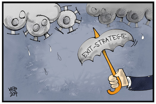 Exit-Strategie Exit-Strategie