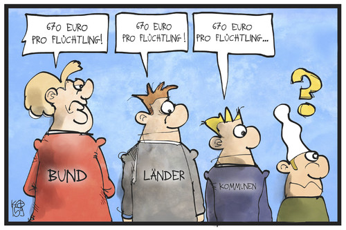 Cartoon: Flüchtlingshilfe (medium) by Kostas Koufogiorgos tagged karikatur,koufogiorgos,illustration,cartoon,flüchtlingshilfe,flüchtlingskrise,bund,länder,kommunen,michel,steuerzahler,geld,steuern,verteilung,umverteilung,finanzierung,politik,karikatur,koufogiorgos,illustration,cartoon,flüchtlingshilfe,flüchtlingskrise,bund,länder,kommunen,michel,steuerzahler,geld,steuern,verteilung,umverteilung,finanzierung,politik