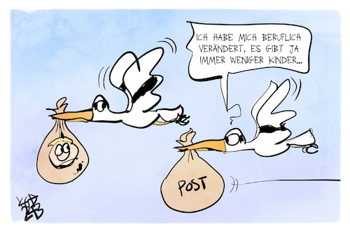 Geburtenrate Geburtenrate