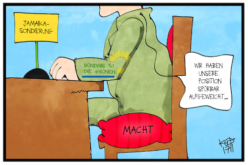 Grüne Klimaziele Grüne Klimaziele