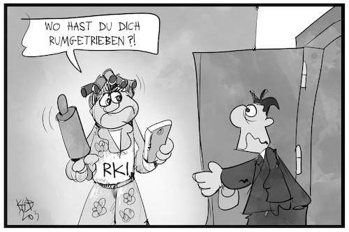Handydaten-Kontrolle Handydaten-Kontrolle