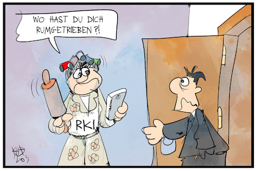 Handydaten-Kontrolle Handydaten-Kontrolle