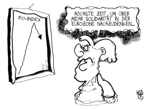 Ifo-Index Ifo-Index