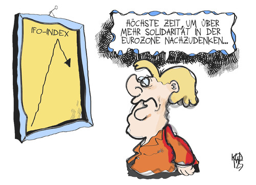 Ifo-Index Ifo-Index