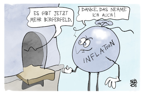 Inflation und Bürgergeld