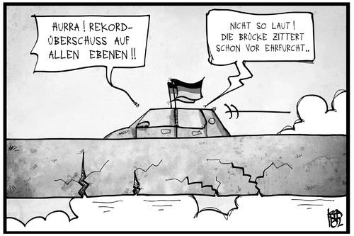 Infrastruktur und Überschuss Infrastruktur und Überschuss
