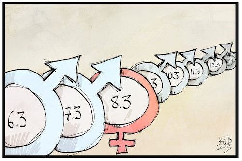 Internationaler Frauentag Internationaler Frauentag