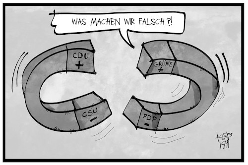 Jamaika-Sondierung Jamaika-Sondierung