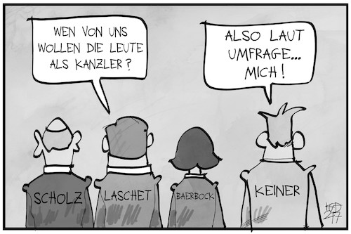 Kanzlerkandidaten