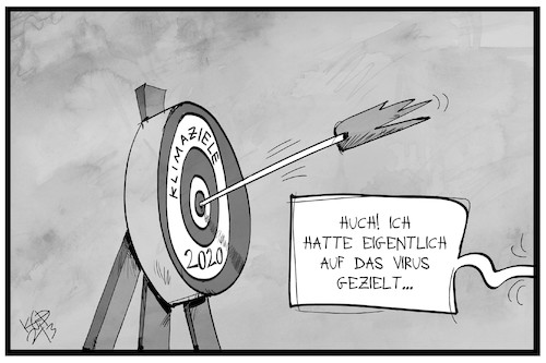Klimaziele 2020 Klimaziele 2020