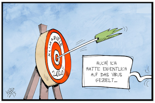 Klimaziele 2020 Klimaziele 2020