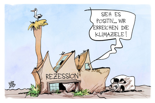 Klimaziele