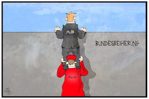 Kontrollrechte Kontrollrechte