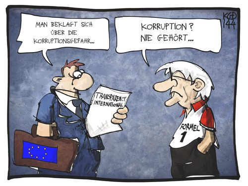 Korruption Korruption