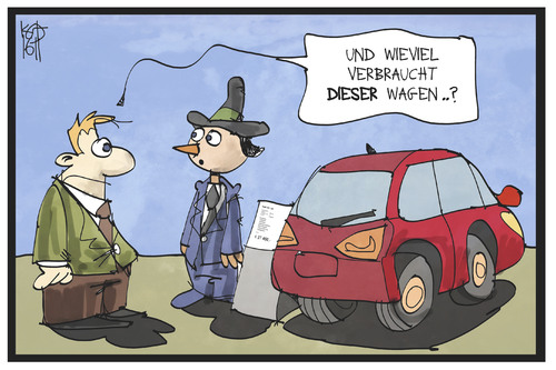 Kraftstoffverbrauch Kraftstoffverbrauch