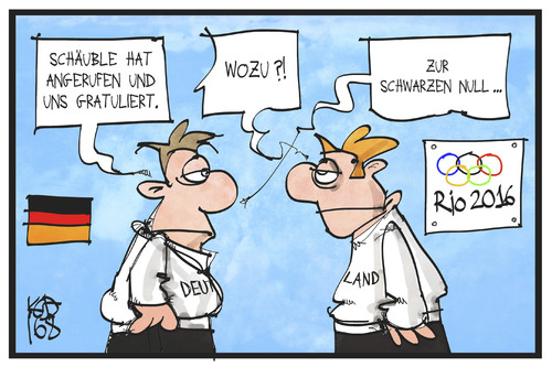 Medaillenspiegel Medaillenspiegel