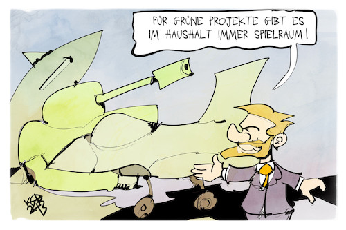 Militärausgaben Militärausgaben