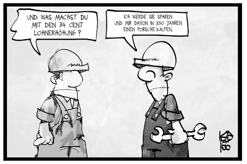 Mindestlohn Mindestlohn