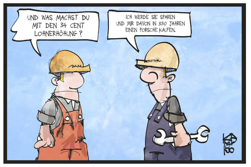 Mindestlohn Mindestlohn
