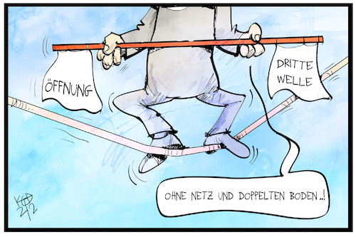 Öffnung vs. 3. Welle Öffnung vs. 3. Welle