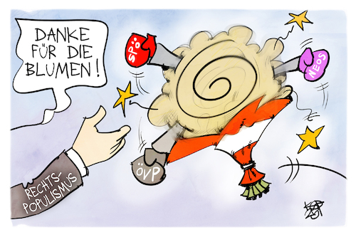 Österreich Österreich