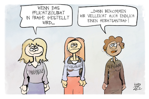 Pflichtzölibat Pflichtzölibat