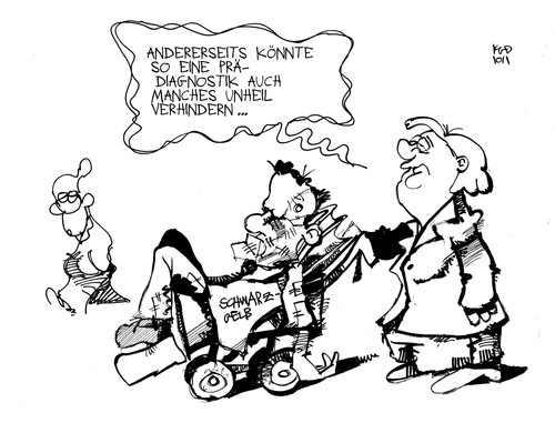 PID-Verbot PID-Verbot