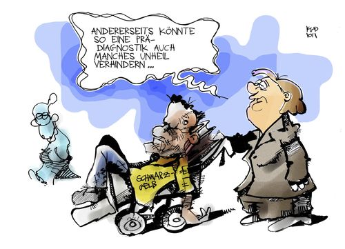 PID-Verbot PID-Verbot