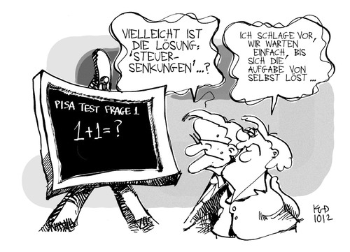 PISA-Studie PISA-Studie