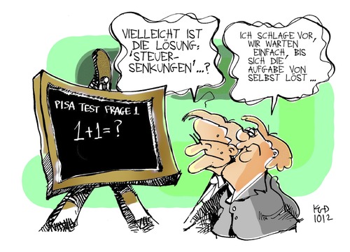PISA-Studie PISA-Studie