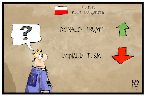 Polen Polen