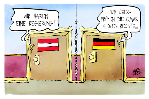 Prioritäten Prioritäten