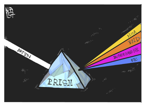 Prism